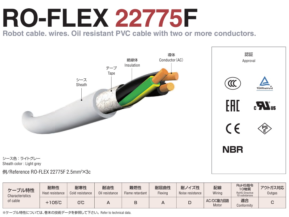 RO-FLEX 22775F