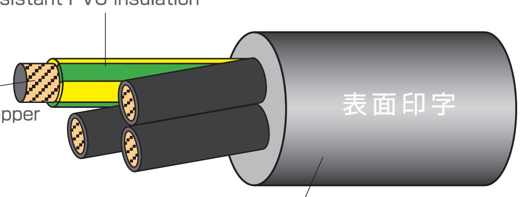 600V_Turboflex_2501_LF1