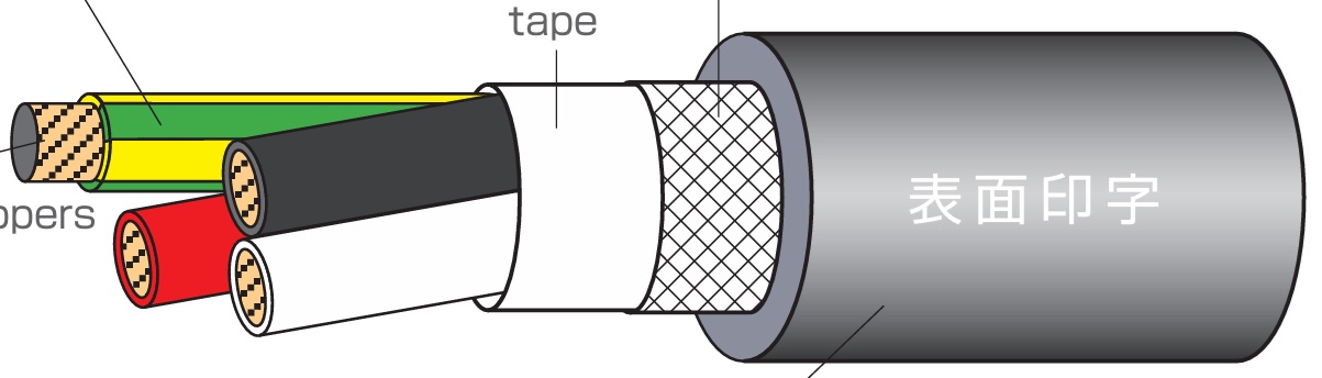 EXT-01G-SB_2517-300V LF1