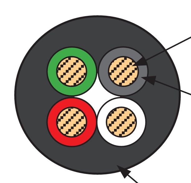 Hyper Soft (HPF) #300 LF