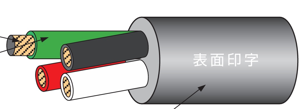 Hyper Soft (HPF) #300 LF1