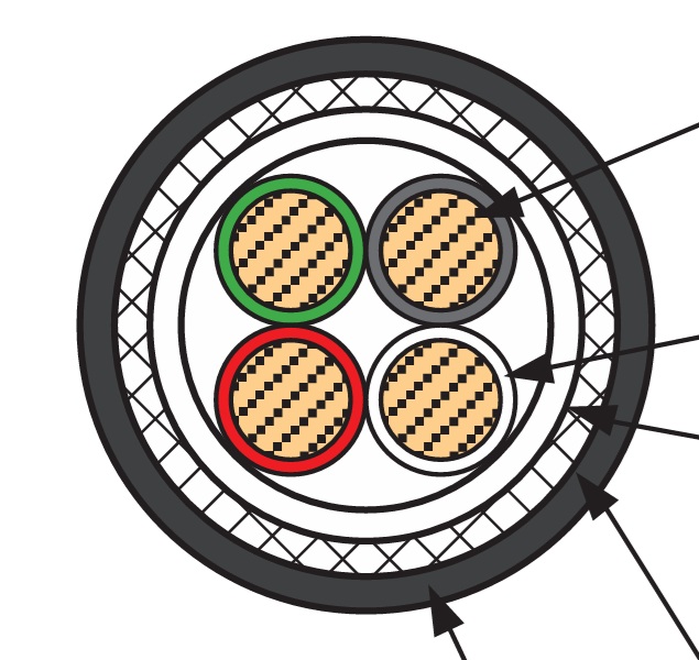 Hyper Soft (HPF) #300SB LF