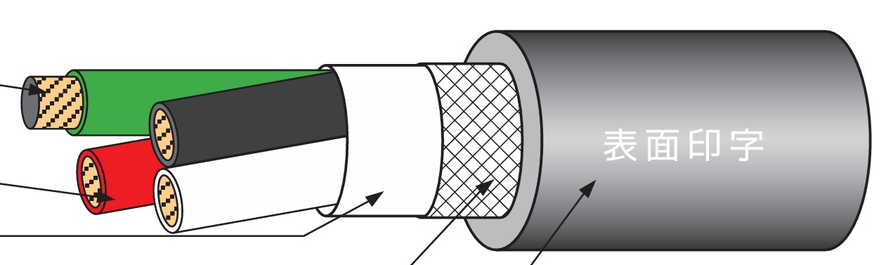Hyper Soft (HPF) #300SB LF1