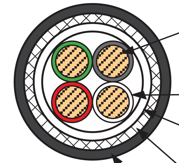 Hyper Soft (HPF) #600SB LF