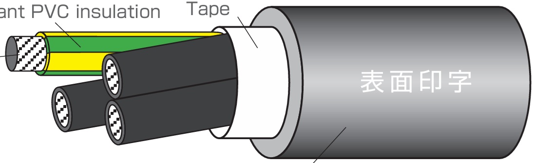 UE 2501E（N） TC［Y G］LF1