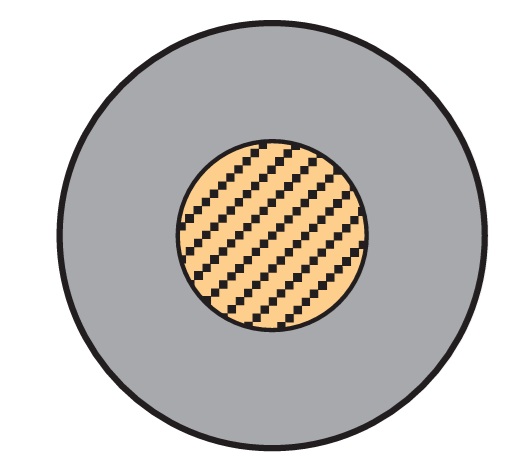 UESSX83・UESSX84 LF